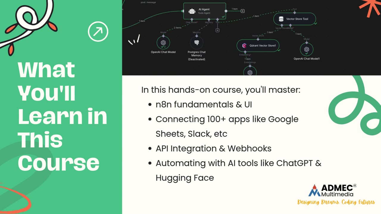 Explore our N8N Master Course video – see automation in action!