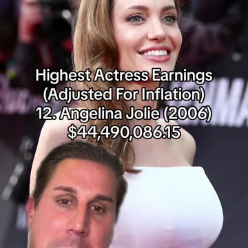 ANGELINA JOLIE GENERATIONAL WEALTH