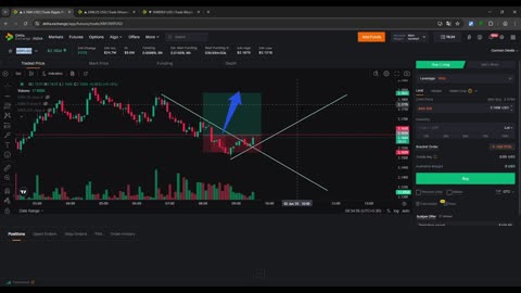 xrp live price action