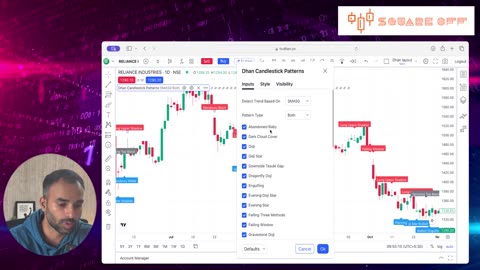 Free Candlestick Pattern Indicator for Dhan Users | TradingView Integration