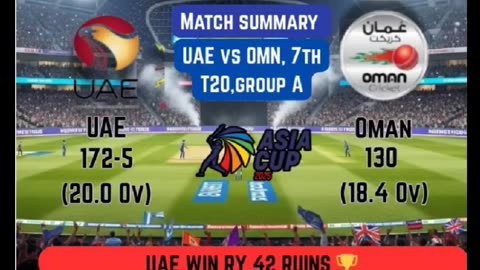 UAE beat Oman by 42 runs in the 7th match of Asia cup 2025.Alishan potm