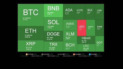 Live Coin Price Watch!