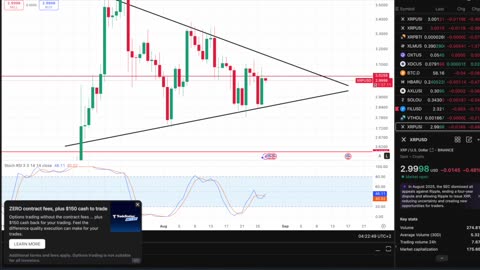 Massive pump into the end of the month coming for XRP!