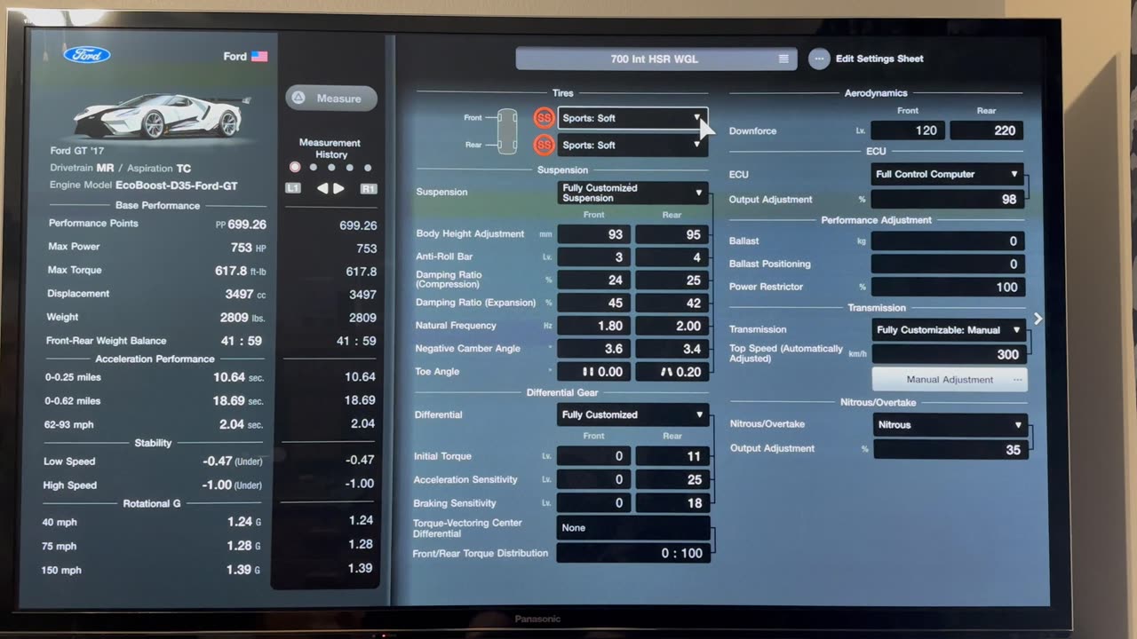 GT7, American Clubman Cup, 700, 17 Ford GT, All tracks,