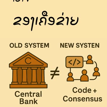EP35 – ຖ້າບໍ່ມີທະນາຄານກາງ...ໂລກຈະເປັນແນວໃດ? 900330 #ອະນຸບານການເງິນ