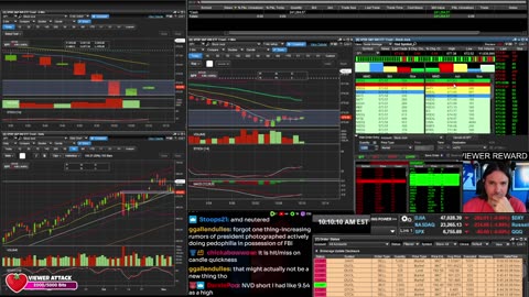 LIVE Day Trading the Stock Market