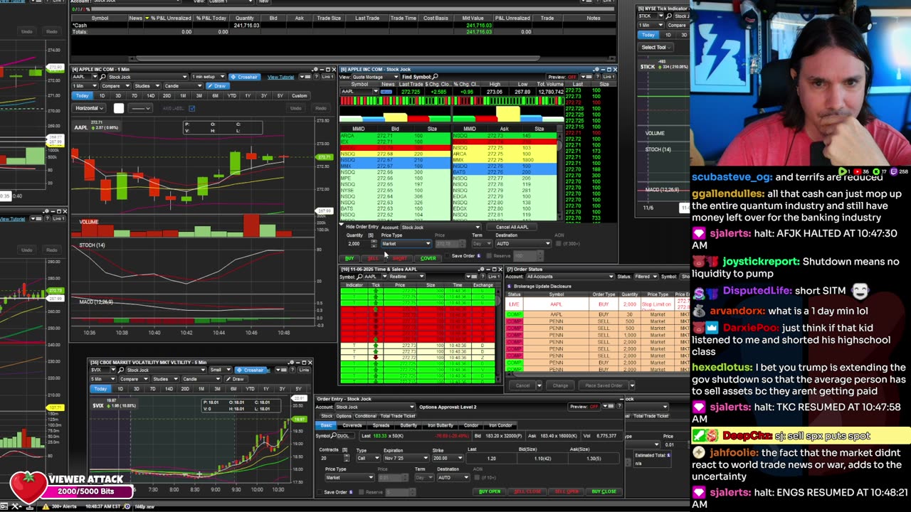 LIVE Day Trading the Stock Market