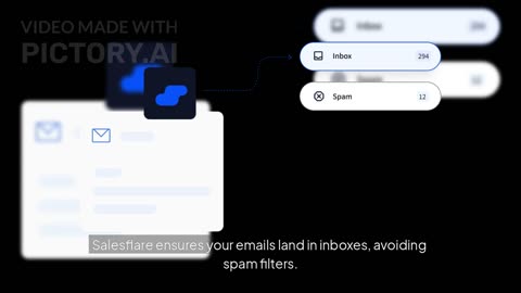 Track Every Email Open & Click with Salesflare Email Tracker