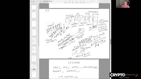 Will BRICS Finally Kill The Dollar? Remote Viewer Reveals Dark Future