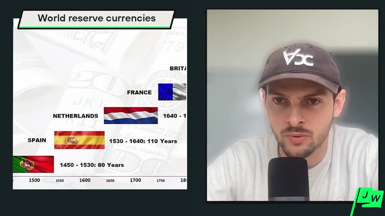 Bitcoin Isn’t New — Fiat Is