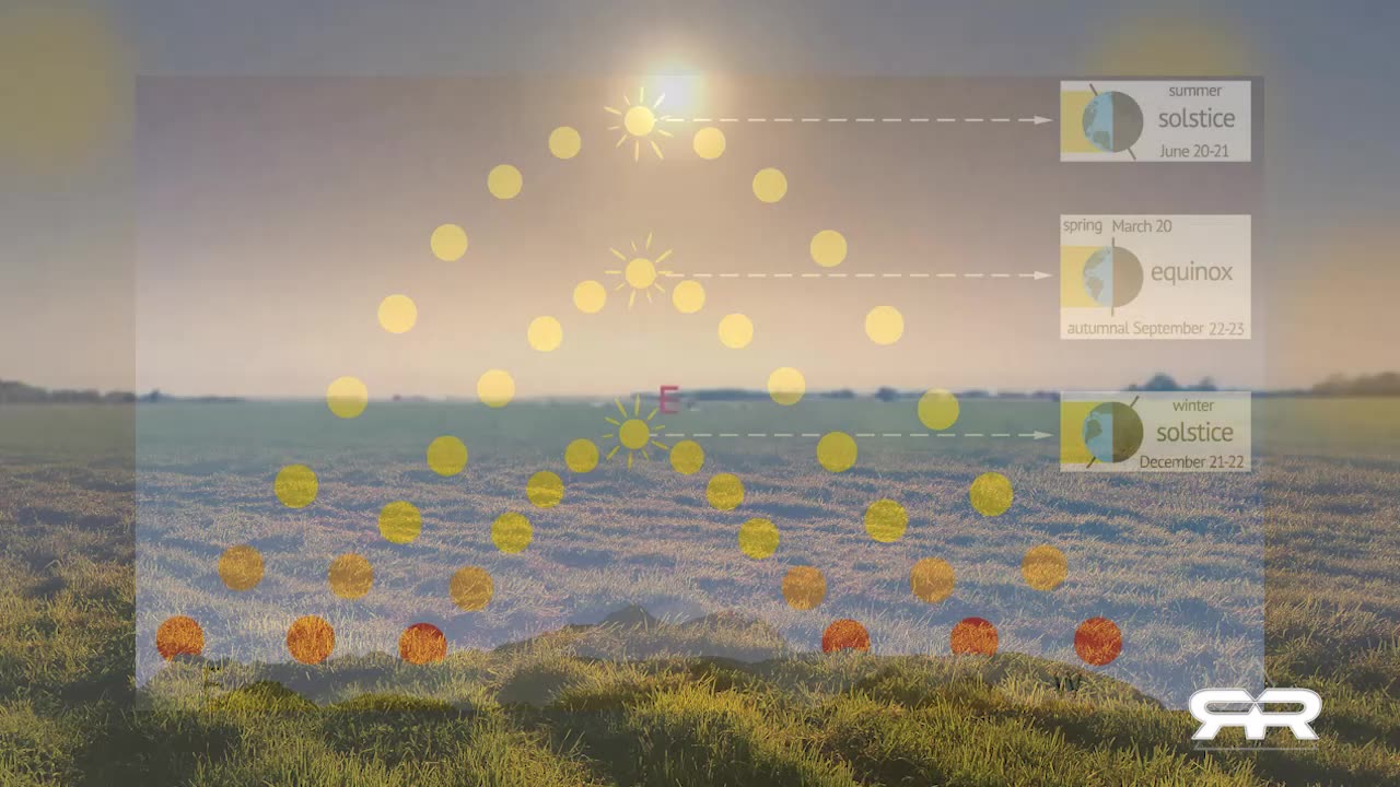 Reese Report-Astrotheology in the King James Bible