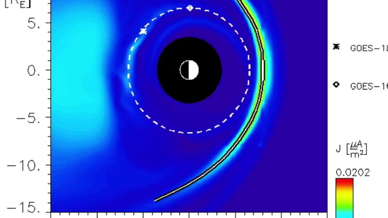 Earth's Spiking Schumann