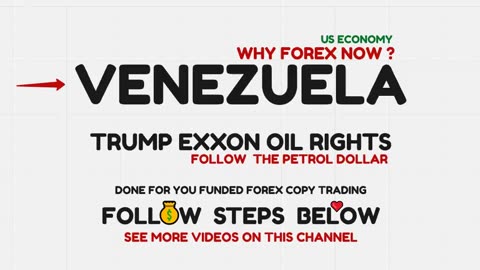 NEO FX TAG MARKETS EXFUSION VENEZUELA TRUMP US ECONOMY EXXON OIL PETROL DOLLAR - TOP TEAM ROB BUSER
