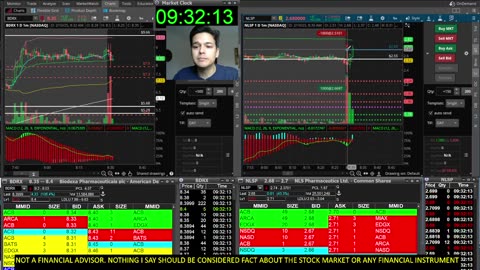 Day Trading Small Account - Day 10