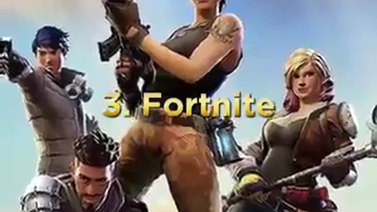 Top 10 Most Popular Games in the World 2025 Best Games You Must Play