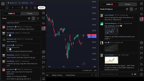 NVIDIA stock price live, FOREX, EUR USD, GBP USD, JPY USD, CAD USD, AUD USD, NVIDIA share price live