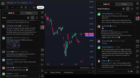 NVIDIA stock price live, FOREX, EUR USD, GBP USD, JPY USD, CAD USD, AUD USD, NVIDIA share price live