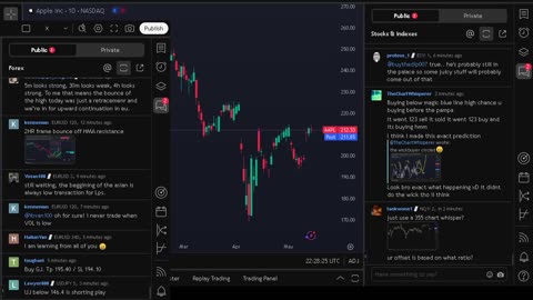 NVIDIA stock price live, FOREX, EUR USD, GBP USD, JPY USD, CAD USD, AUD USD, NVIDIA share price live