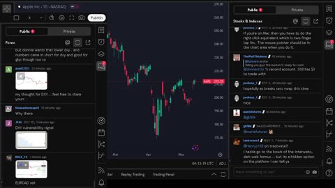 NVIDIA stock price live, FOREX, EUR USD, GBP USD, JPY USD, CAD USD, AUD USD, NVIDIA share price live