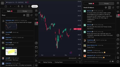 NVIDIA stock price live, FOREX, EUR USD, GBP USD, JPY USD, CAD USD, AUD USD, NVIDIA share price live