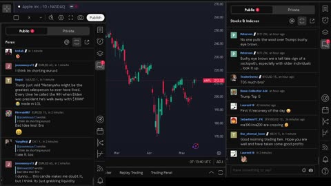 NVIDIA stock price live, FOREX, EUR USD, GBP USD, JPY USD, CAD USD, AUD USD, NVIDIA share price live