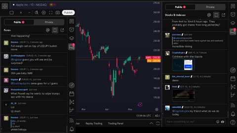 NVIDIA stock price live, FOREX, EUR USD, GBP USD, JPY USD, CAD USD, AUD USD, NVIDIA share price live
