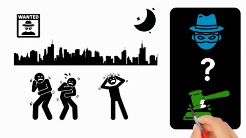 Reduce Crime, Increase Safety