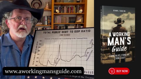 Ep. 10 | The National Debt Series | When Spending Habits Changed