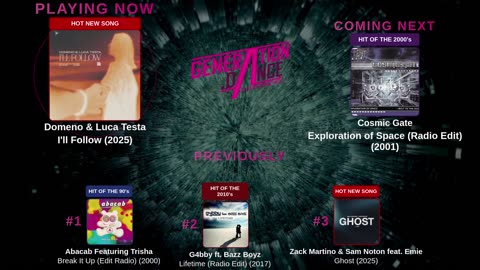 Generation Dance Radio - EDM, Dance, Eurodance, Trance, House, Hands up