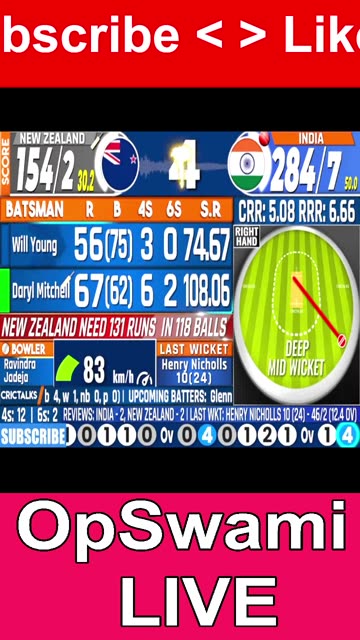 India vs New Zealand, 3rd ODI, New Zealand tour of India 2026 - Live Cricket Score, Commentary