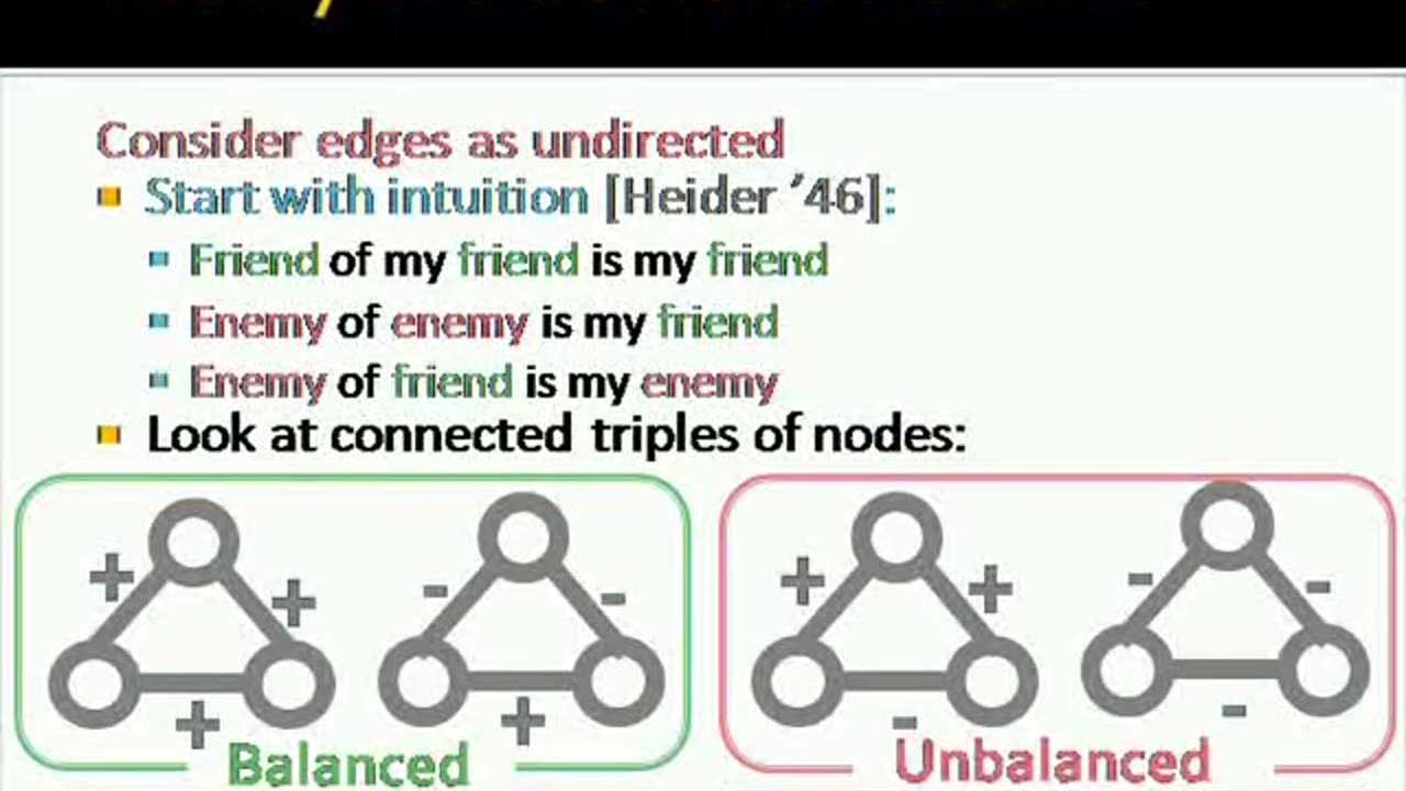 Mining Online Data Across Social Networks Stanford University "Capturing Data, Modeling Patterns, Predicting Behavior" Professor Jure Leskovec discusses how to mine such data