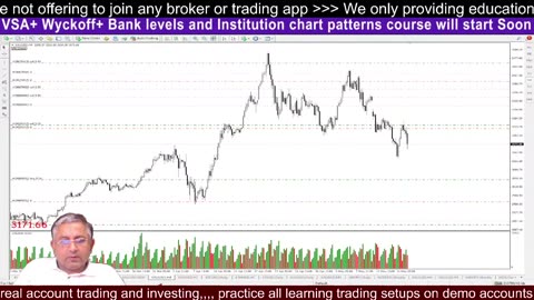 BTC Spark Live Market Hacks #BTC #Crypto