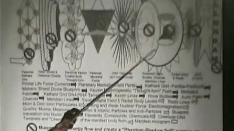 Advanced Kathara Bio Spiritual Healing Level 1 & Intro level 2 Last Part 12 Ashayana Deane