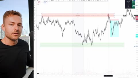 TRADING CRYPTO - How To Profit $4,599 Risking $500 100x Strategy part 7
