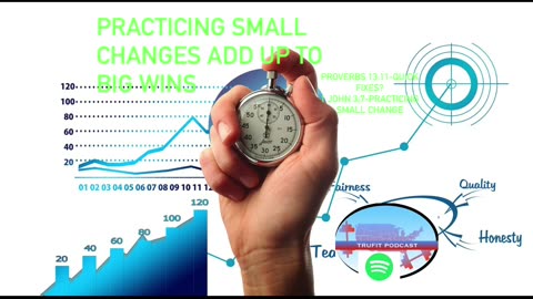 Practicing Small Changes Add Up To Big Wins ( TruFit)