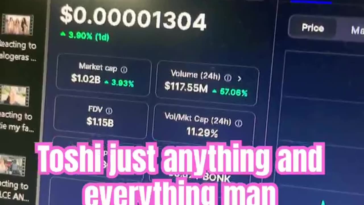 bonk crypto news today! #fyp