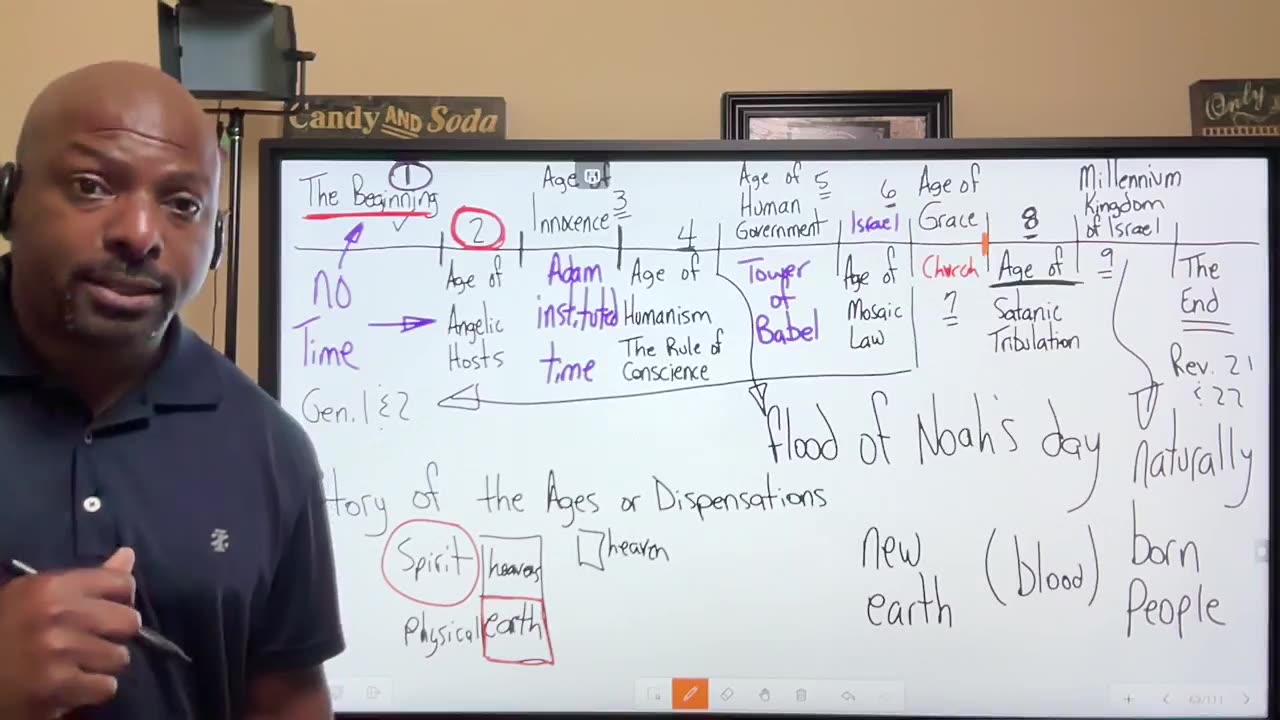 Episode 1320: What is THE LAW of God and should I keep any part of it? Part 1