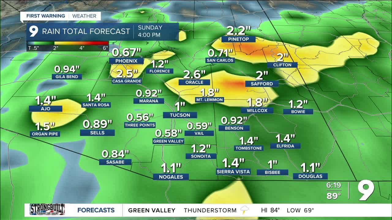 Wetter, cooler weather pattern arrives for the weekend