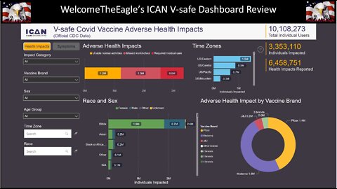 The Eagle's ICAN V-Safe Review