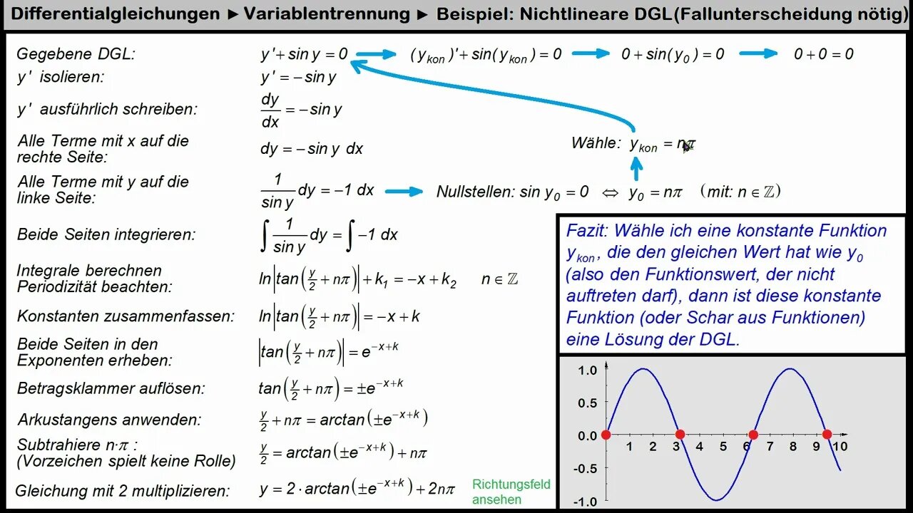 DGL ►Variablentrennung ►Beispiel: Nichtlineare DGL (mit Fallunterscheidung)