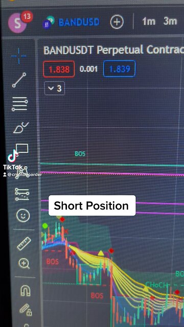 April 2, 2023: Seconds Short Position