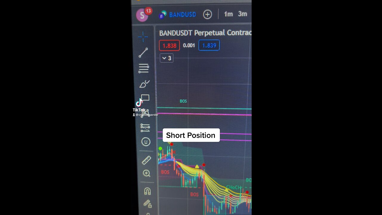 April 2, 2023: Seconds Short Position