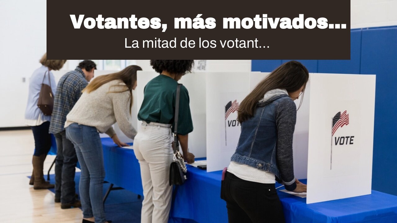 Votantes, más motivados para ir a las urnas tras prohibición del aborto, revela encuesta