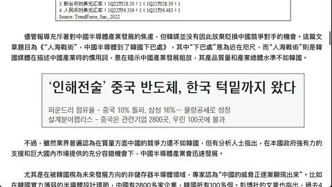 韓媒：中國半導體要追上韓國了