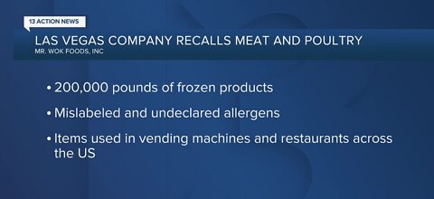 Mr. Wok Foods recalling thousands of pounds of meat