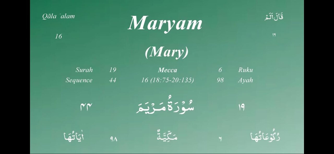 019 Surah Maryam by Mishary Rashid Alafasy