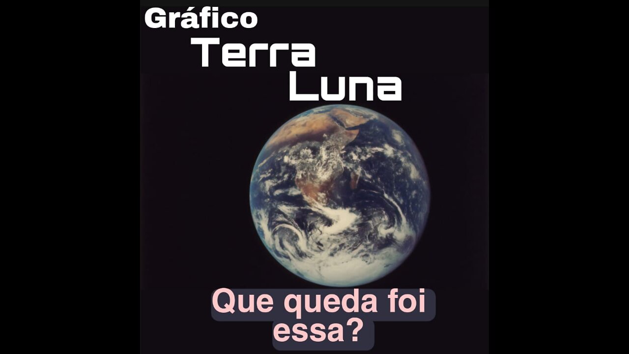 O que está acontecendo com TERRA (Luna). Análise 13/05/2022