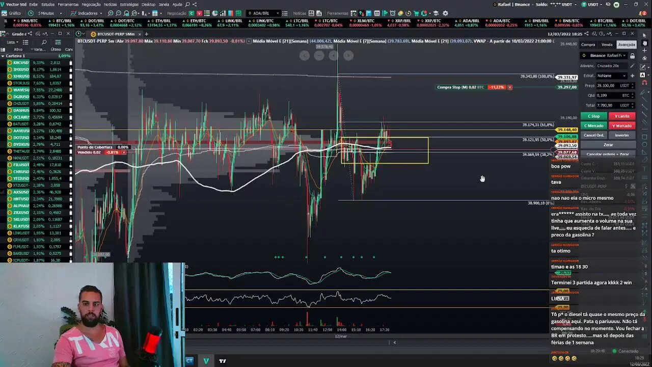 OPERANDO AO VIVO! TRADE AO VIVO! COM BITCOIN LATERALIZADO... BORA TRABALHAR! - 12/03/2022