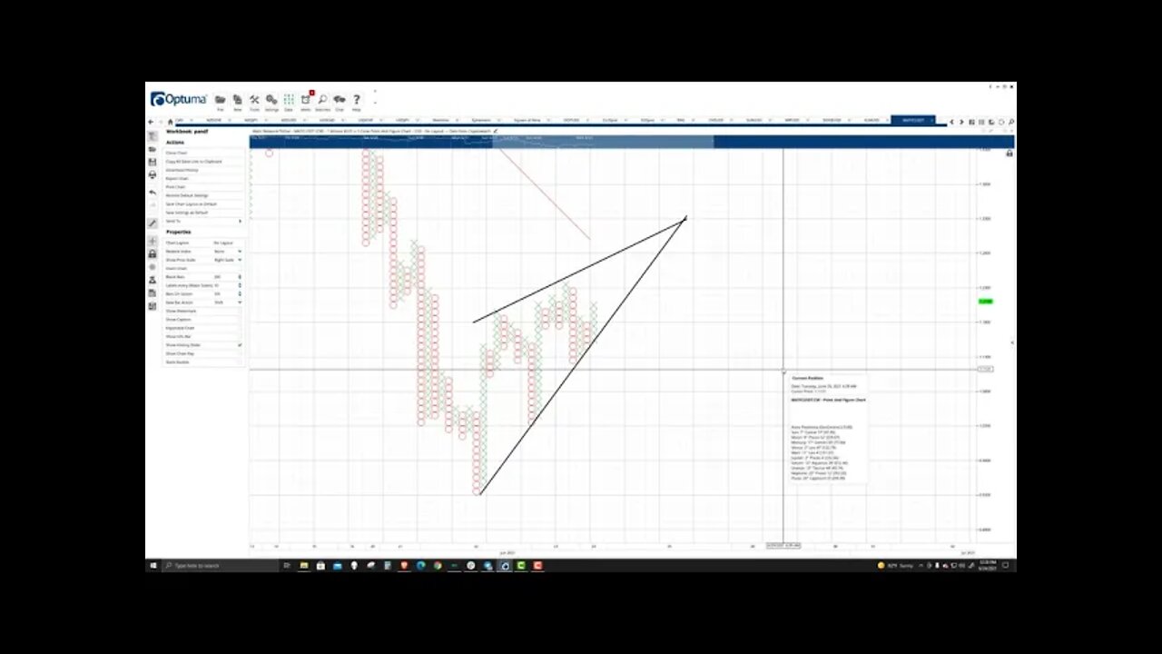 Polygon (MATIC) Cryptocurrency Price Prediction, Forecast, and Technical Analsis for June 24th, 2021
