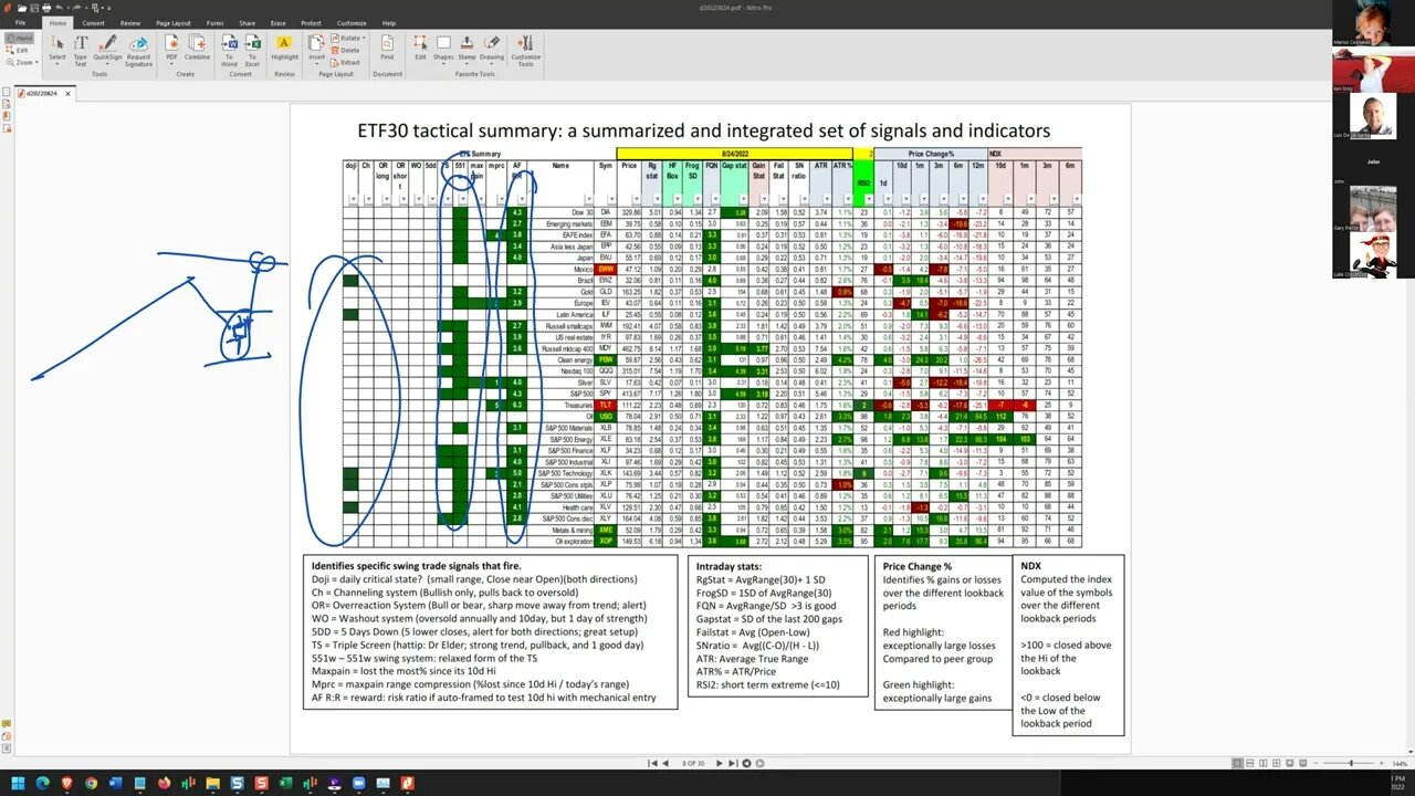 strategy20220824podcast